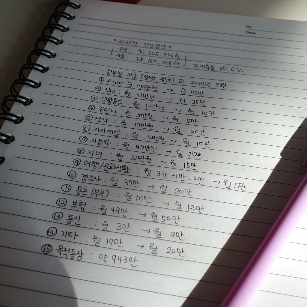 2023년 3인가족 신혼부부 가계부 연간결산 내역을 보여주는 이미지