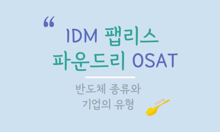 반도체 기업 종류에 대해 다룬 글의 특성이미지