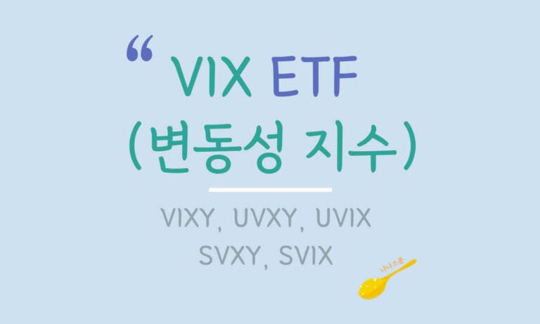 VIX ETF인 VIXY, UVXY, UVIX, SVXY, SVIX에 대해 설명하는 글의 특성이미지